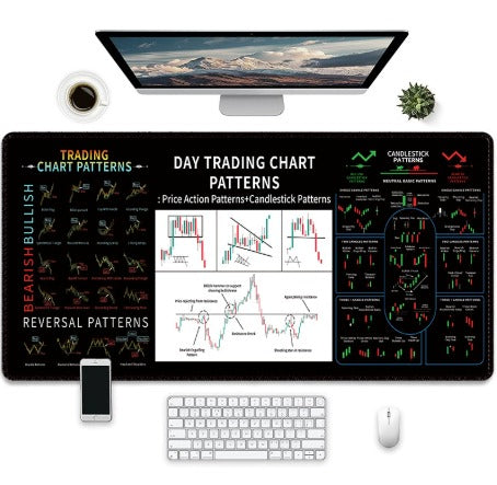 Extended Gaming & Desk Mouse Pad