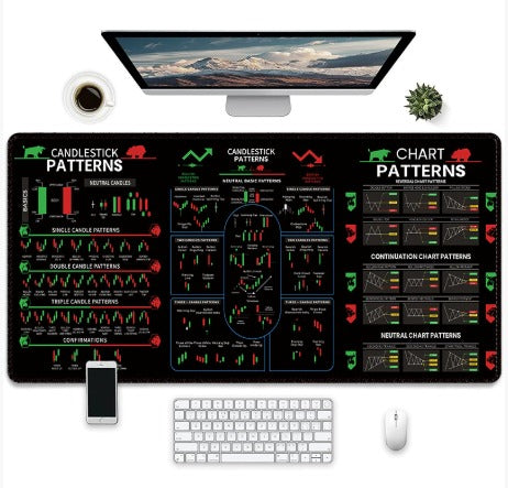 Extended Gaming & Desk Mouse Pad