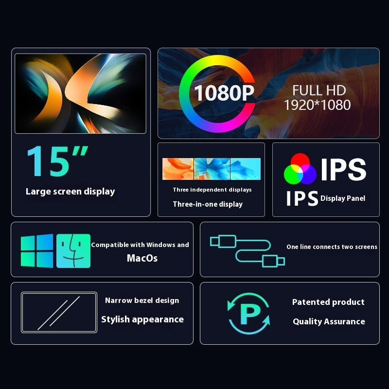 Portable Multi-Screen Laptop Display
