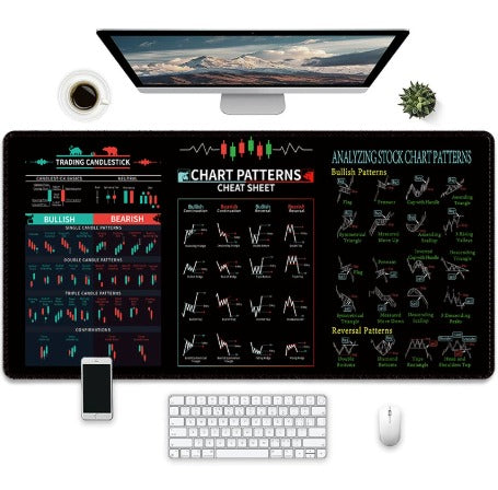 Extended Gaming & Desk Mouse Pad