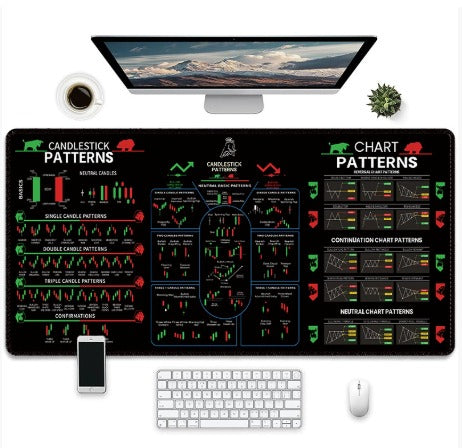Extended Gaming & Desk Mouse Pad
