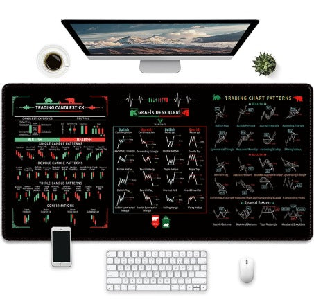 Extended Gaming & Desk Mouse Pad