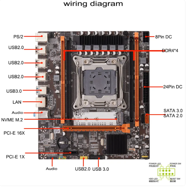X99 DDR4 M-ATX Motherboard — LGA2011-3, B85 Chipset