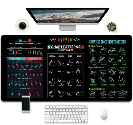 Extended Gaming & Desk Mouse Pad