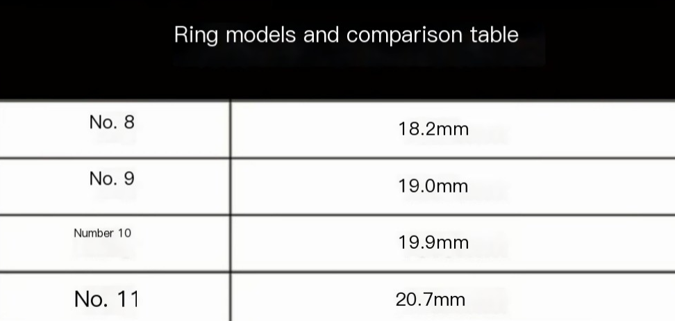 Smart Health Ring