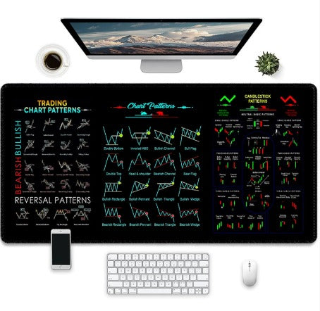 Extended Gaming & Desk Mouse Pad