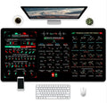 Extended Gaming & Desk Mouse Pad