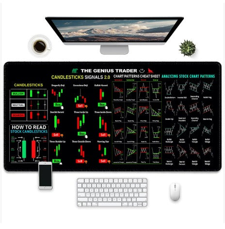 Extended Gaming & Desk Mouse Pad