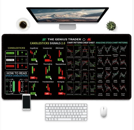 Extended Gaming & Desk Mouse Pad