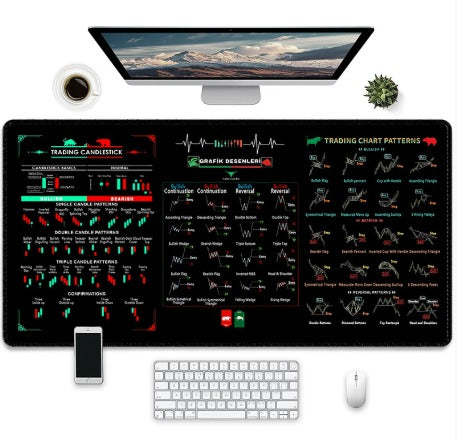 Extended Gaming & Desk Mouse Pad